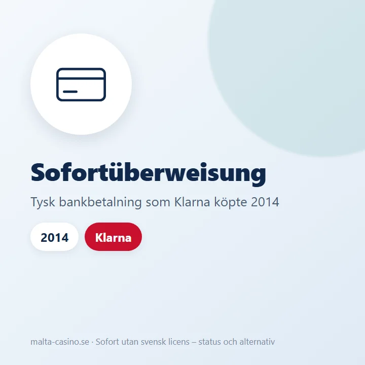 Illustration: Sofortüberweisung, den tyska bankbetalningen som Klarna köpte 2014