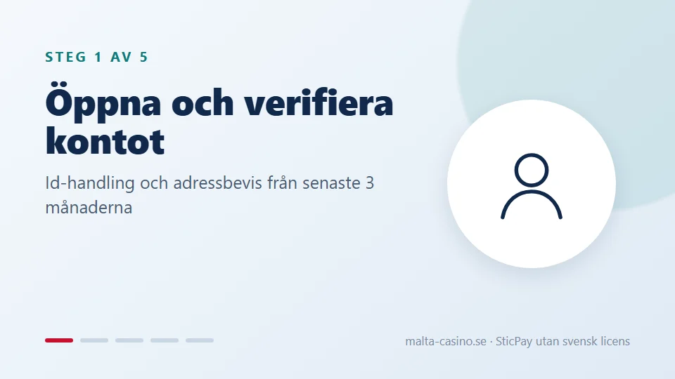Öppna och verifiera SticPay-kontot