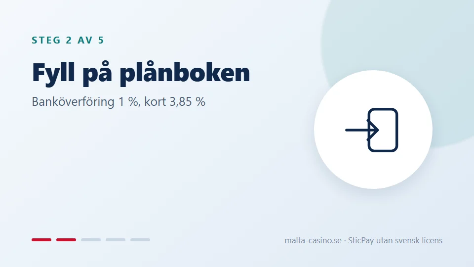 Fyll på plånboken