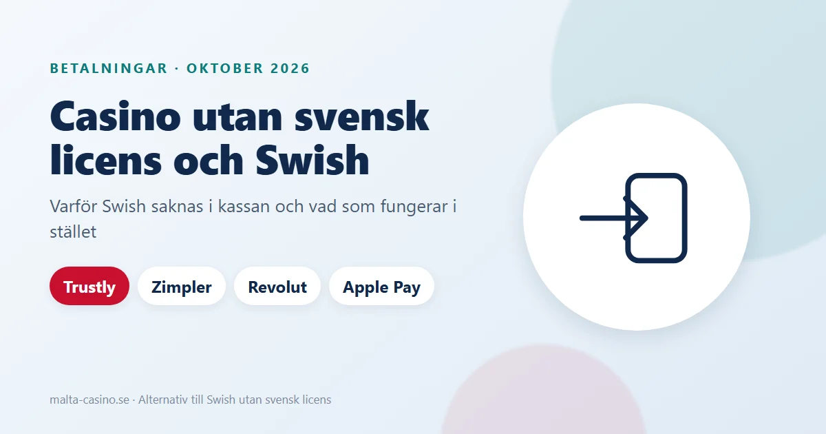Illustration: alternativen till Swish hos casinon utan svensk licens – Trustly, Zimpler, open banking och kort
