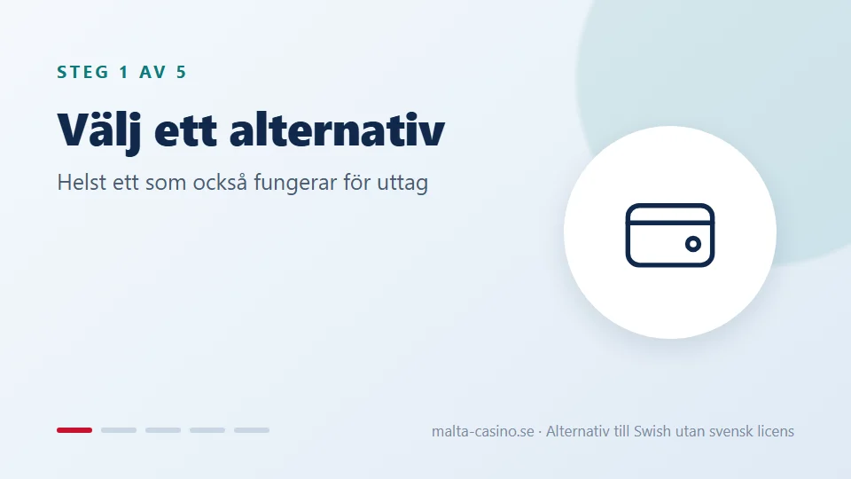 Välj ett alternativ som också betalar ut