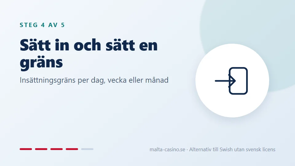 Sätt in och sätt en gräns
