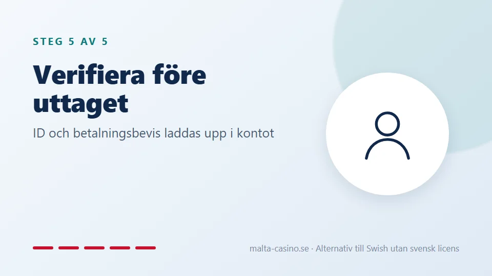 Verifiera kontot före uttaget