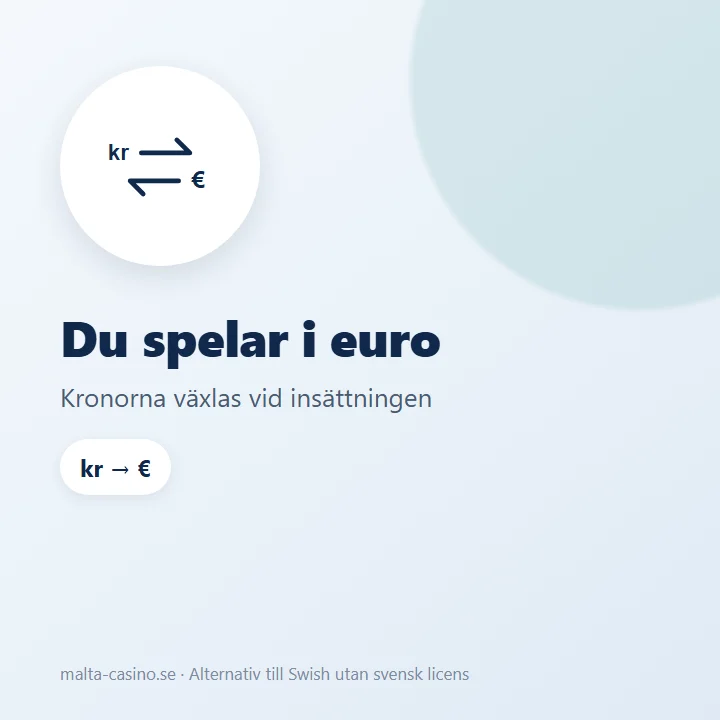 Illustration: kronor växlas till euro vid insättning