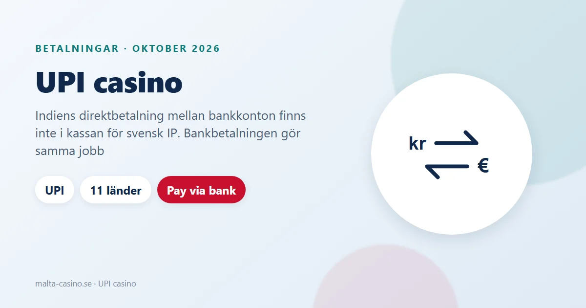 Illustration: UPI casino, Indiens mobilbetalning mellan bankkonton och vägen som saknas till kassan för svensk IP