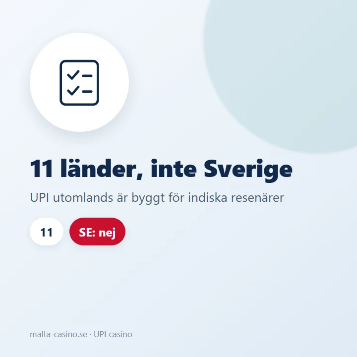 Illustration: elva länder tar emot UPI, Sverige finns inte bland dem