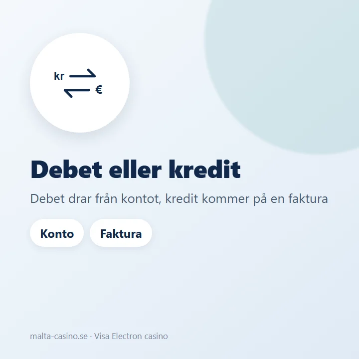 Illustration: Visa-debetkort drar från kontot, kreditkort skickar en faktura