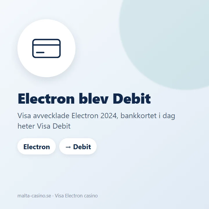 Illustration: Visa Electron ersattes av Visa Debit