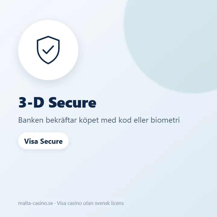 Illustration: 3-D Secure, banken bekräftar Visa-köpet med kod eller biometri