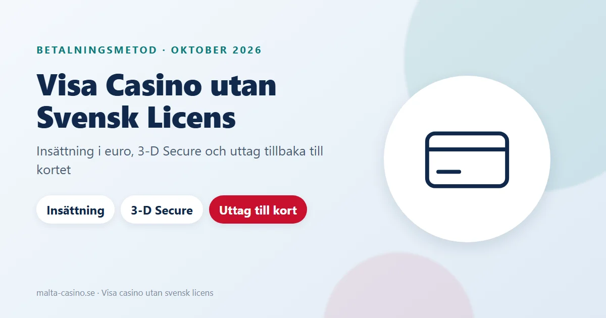 Illustration: Visa casino utan svensk licens, insättning, 3-D Secure och uttag till kortet