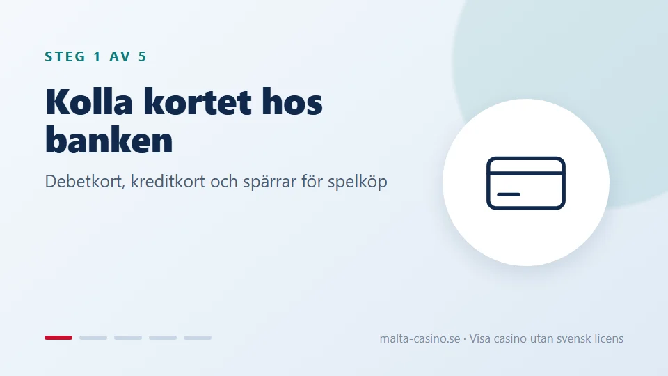 Kolla kortet hos banken