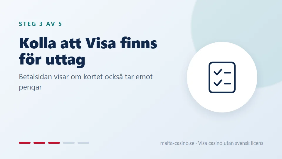 Kolla att Visa finns för uttag