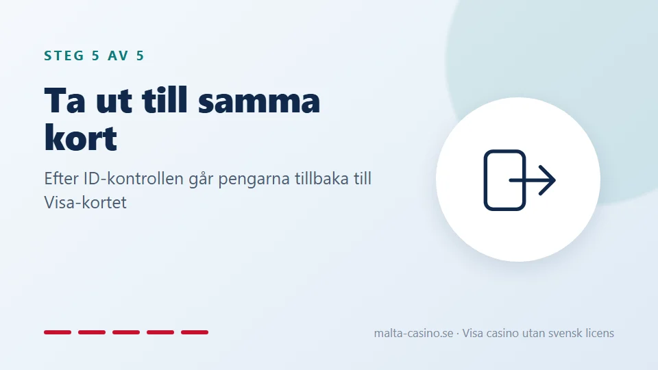 Ta ut till samma kort