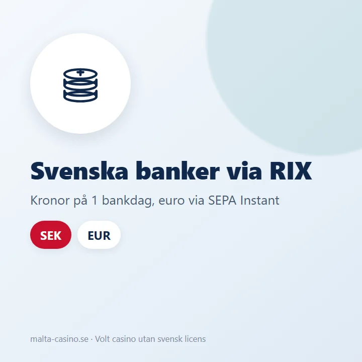 Illustration: Volt når svenska banker via RIX i kronor och SEPA Instant i euro