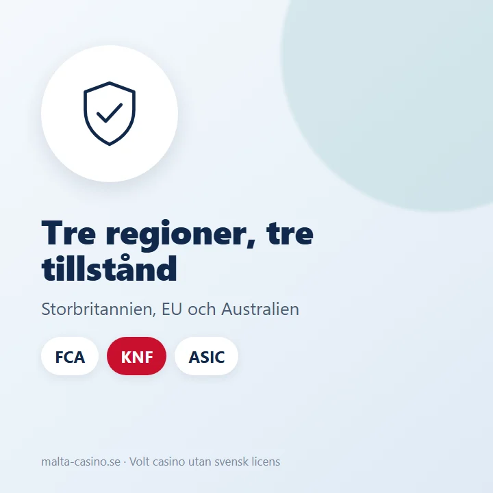 Illustration: Volt har tillstånd i Storbritannien, EU och Australien