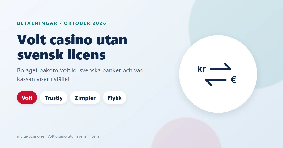 Illustration: Volt casino utan svensk licens – Volt.io, svenska banker och alternativen Trustly och Zimpler