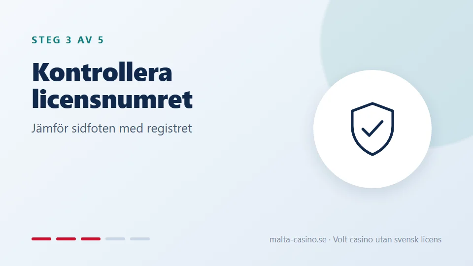 Kontrollera licensnumret