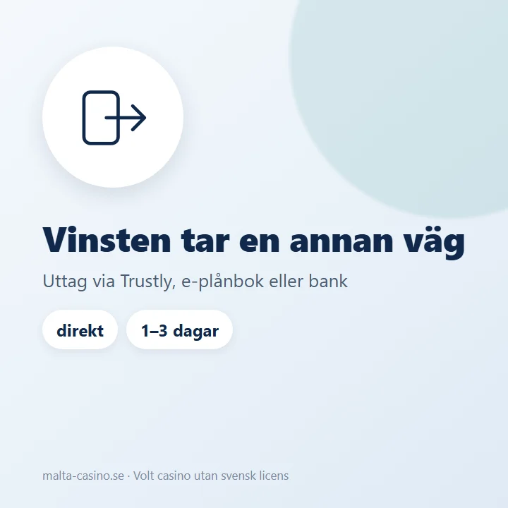 Illustration: uttaget går till bankkonto, e-plånbok eller kort