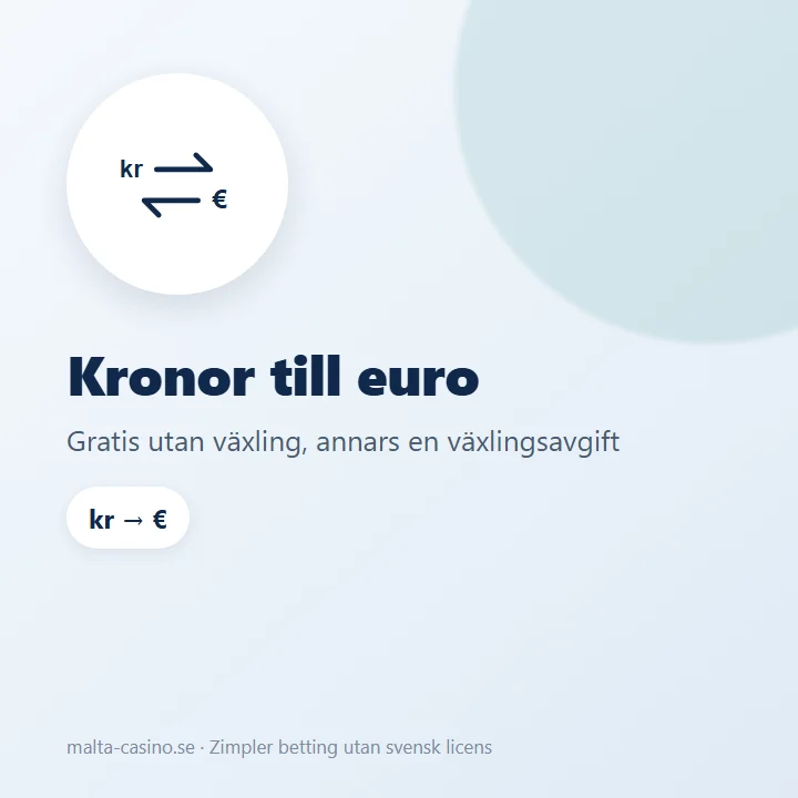 Illustration: Zimpler är gratis i kronor men växlar till euro mot en avgift