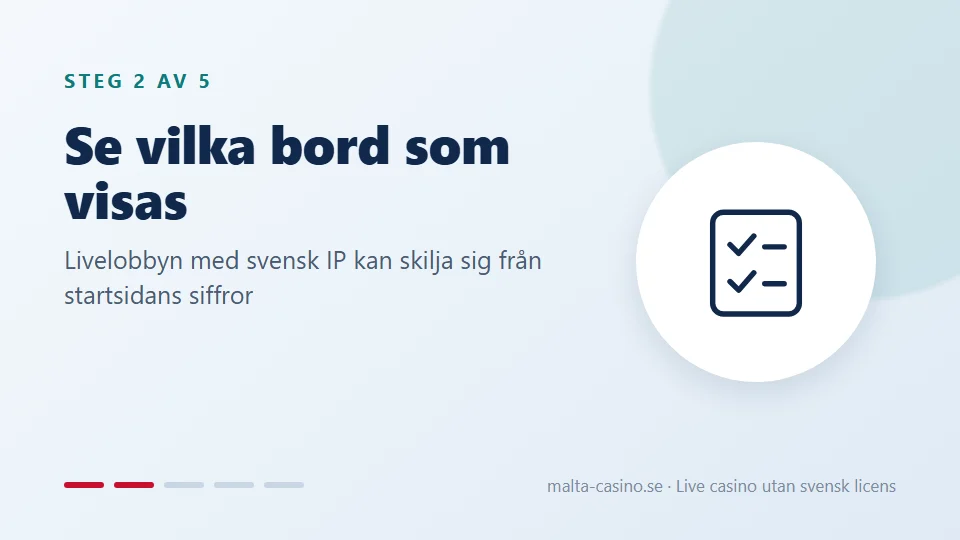 Se vilka livebord som visas för svensk IP