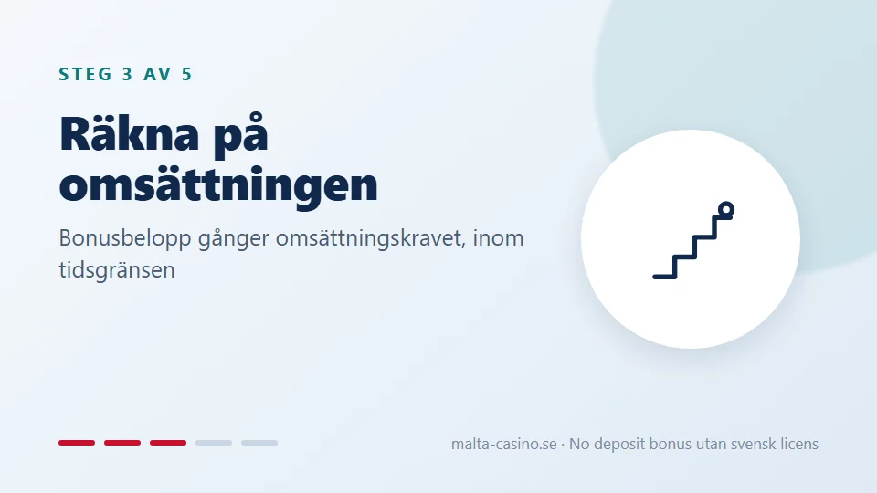 Räkna på omsättningen