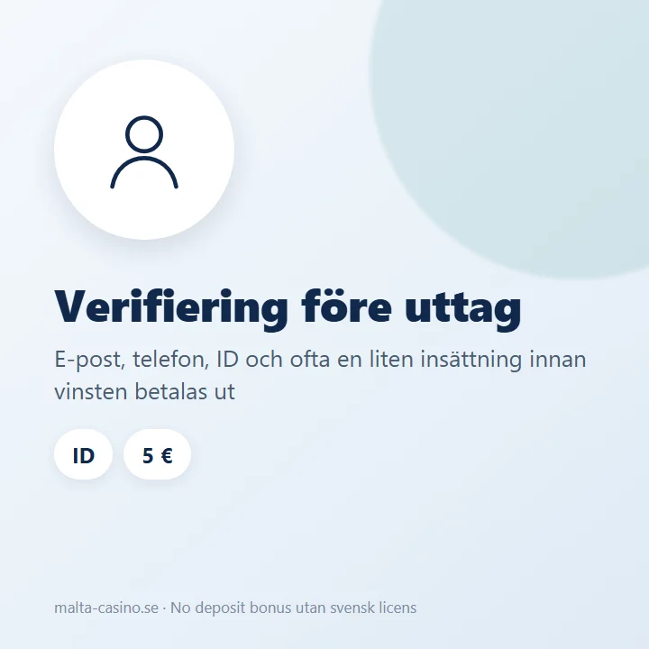 Illustration: e-post, telefon och ID kontrolleras innan vinsten från en bonus utan insättning betalas ut