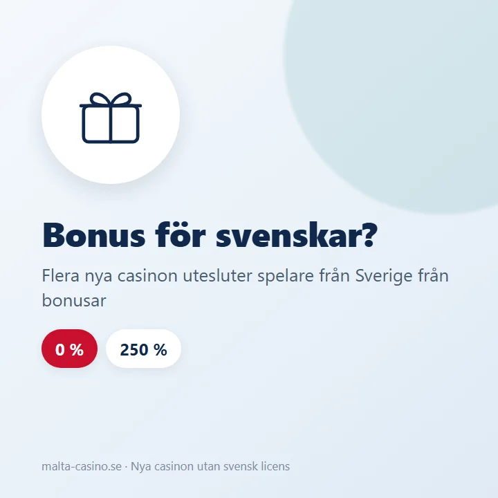 Illustration: flera nya casinon utesluter spelare från Sverige från bonusar