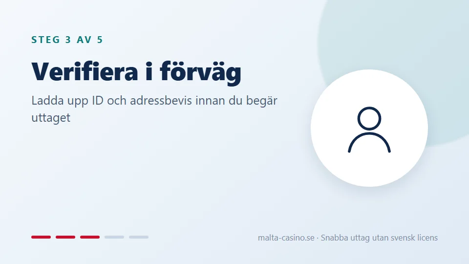 Verifiera kontot i förväg